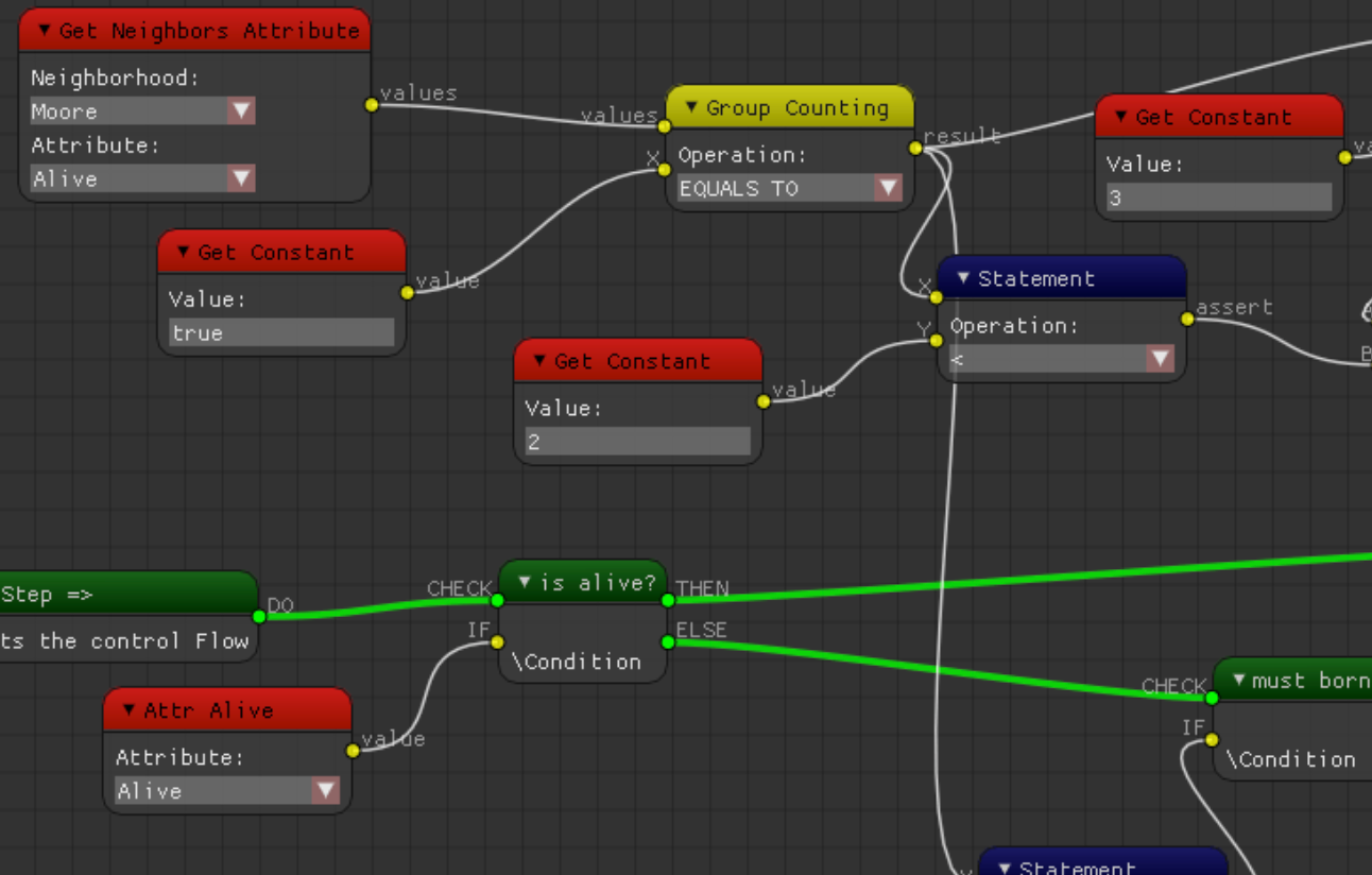 Coding - Digital Creativity